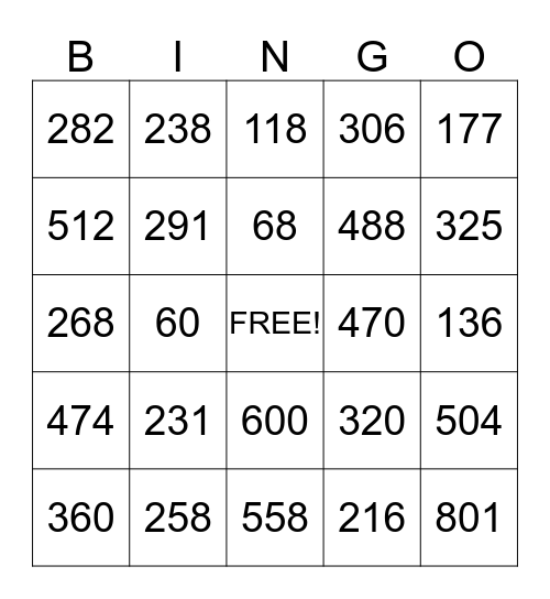 2 digit x 1 digit Multiplication Bingo Card