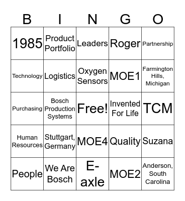Bosch Bingo Card