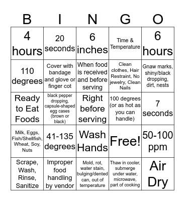 FOOD SAFETY Bingo Card