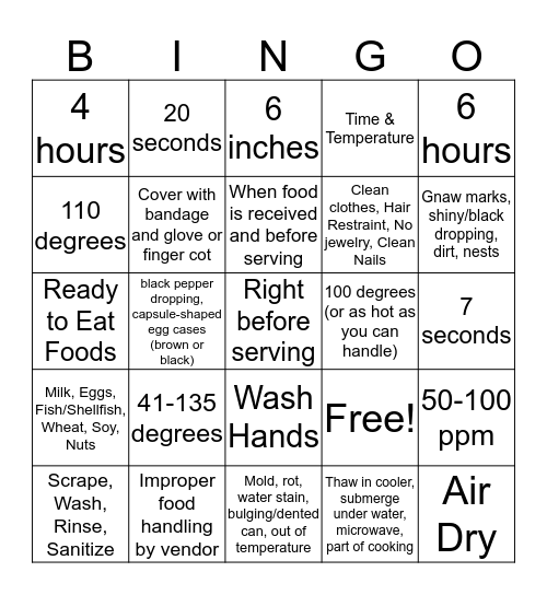 FOOD SAFETY Bingo Card