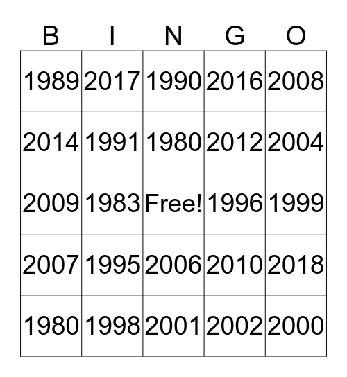 What's Your Crab Year? Bingo Card