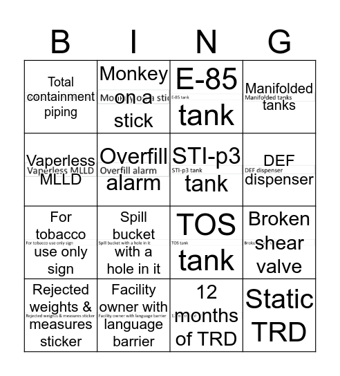 Regulatory  Bingo Card