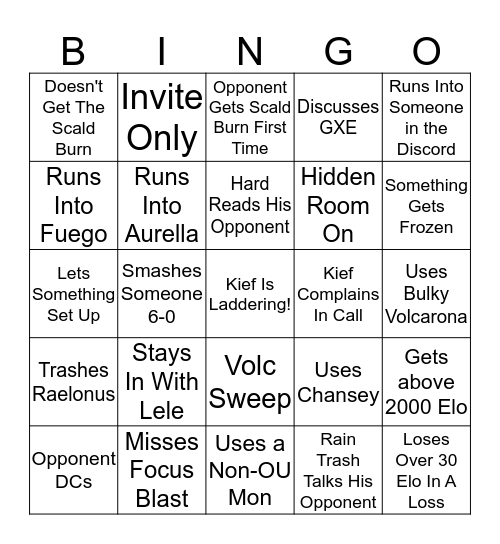 Kief Laddering Bingo Card