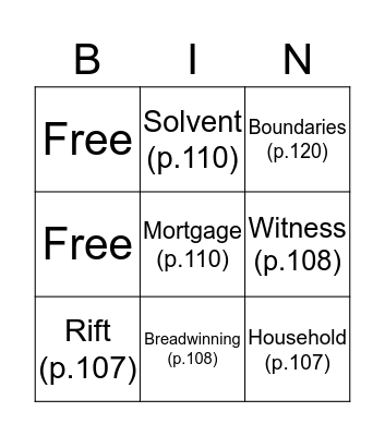 Chapter 5 Vocabulary Bingo Card