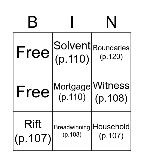 Chapter 5 Vocabulary Bingo Card