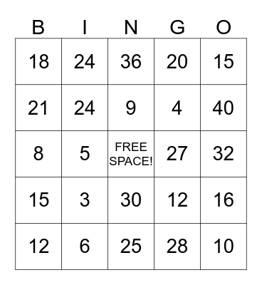 MULTIPLICATION BINGO Card