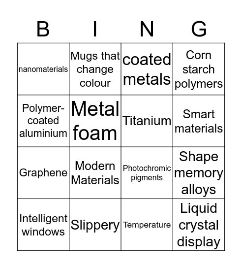 Modern and Smart Materials  Bingo Card