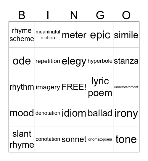 Poetry Terms Bingo Card