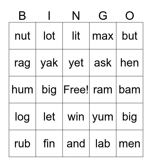 Unit 5 review Bingo Card