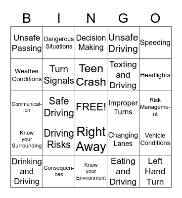 Risk Management Bingo Card