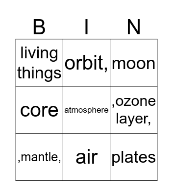 our earth Bingo Card