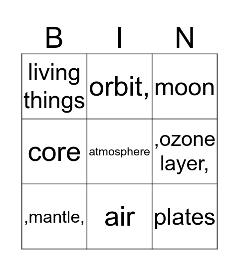 our earth Bingo Card