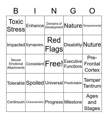 STARS: Module 2 Vocabulary Bingo Card