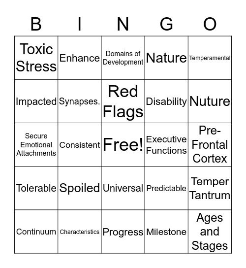 STARS: Module 2 Vocabulary Bingo Card