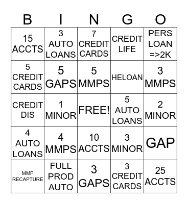 Texell Sales Bingo Card