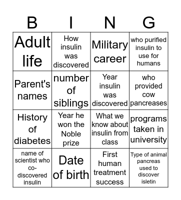 Frederick G. Bantingo! Bingo Card