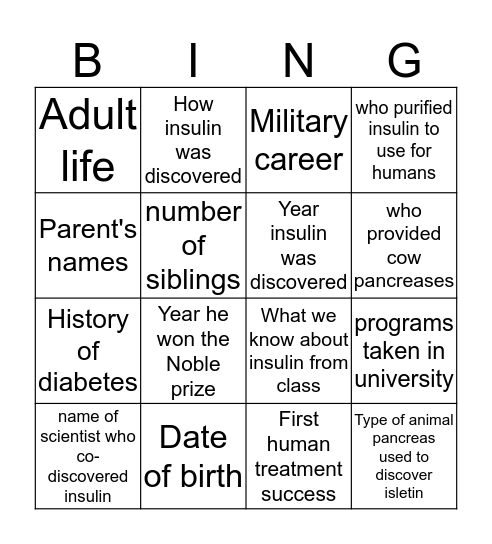 Frederick G. Bantingo! Bingo Card