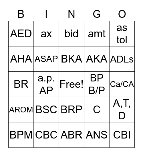 Medical Abbreviations List #2 Bingo Card