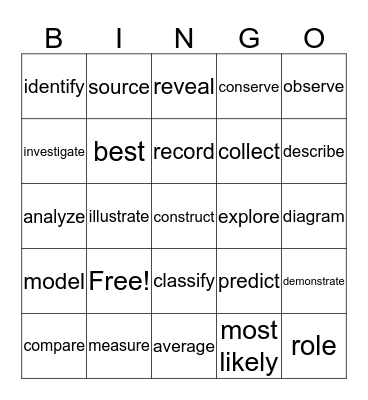 Earth & Space Academic Vocabulary Bingo Card