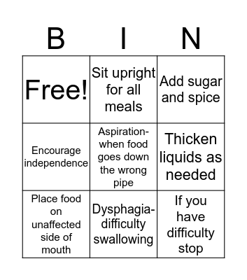 Dysphagia Bingo Card