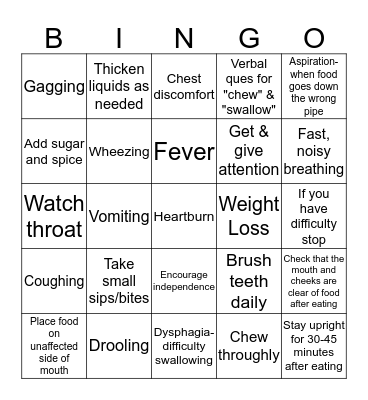 Dysphagia Bingo! Bingo Card