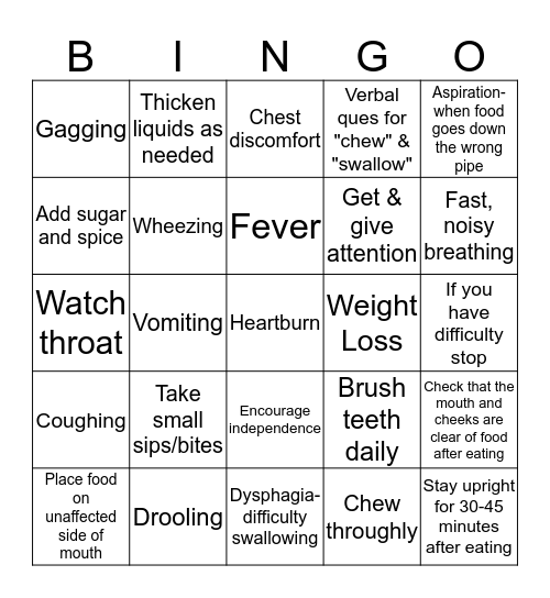 Dysphagia Bingo! Bingo Card