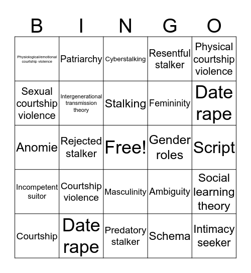 Chapter 9 Bingo Card