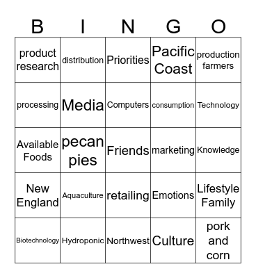 Food Influences Bingo Card