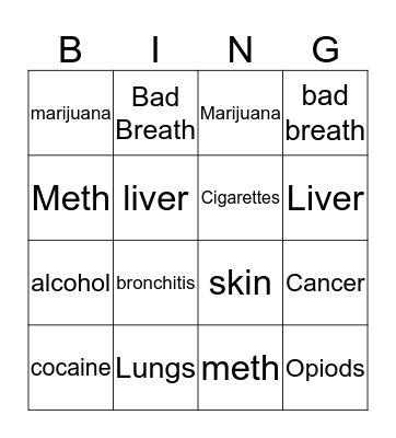 Drugs and Your Body Bingo Card