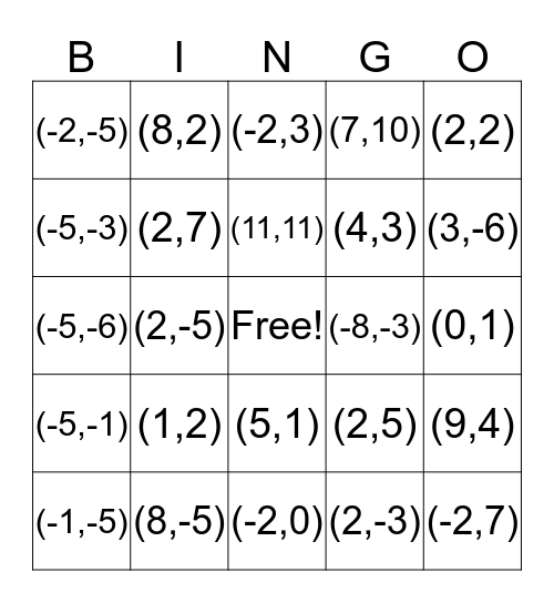 Systems of Equations SUBSTITUTION Bingo Card