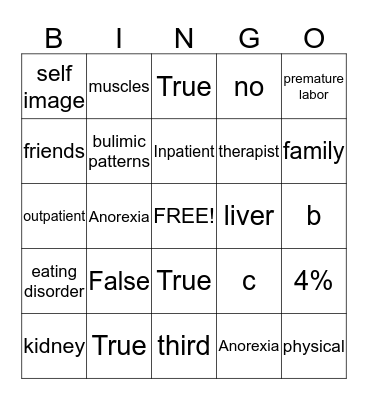 Anorexia Nervosa Bingo Card