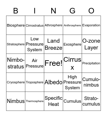 Atmosphere Bingo Card