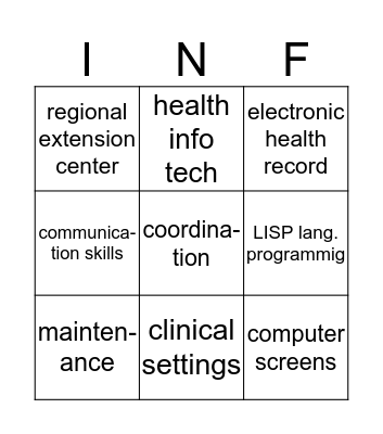 Evo. of Health Informatics Bingo Card