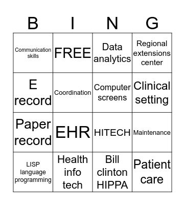 evolution of health informatics  Bingo Card