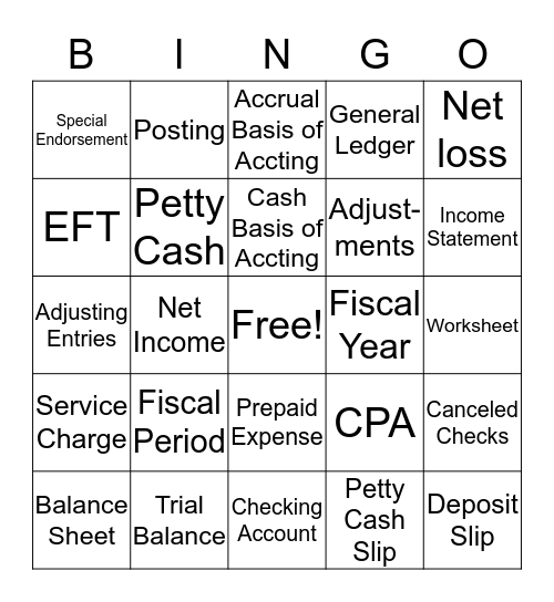 Accounting Chapter 5 and 6 Bingo Card