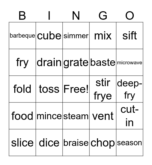 Terms Review (FOODS) Bingo Card