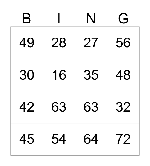 Korrutustabel Bingo Card