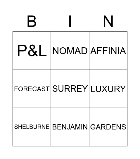 Denihan Bingo Card