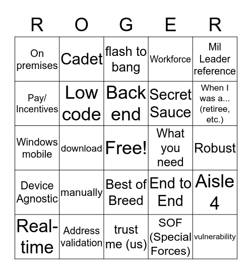 Bingo Card