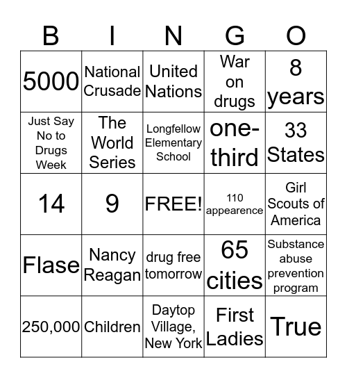 Just Say No-- BINGO! Bingo Card