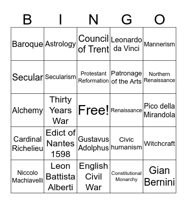 AP EURO: TIME PERIOD 1 Bingo Card