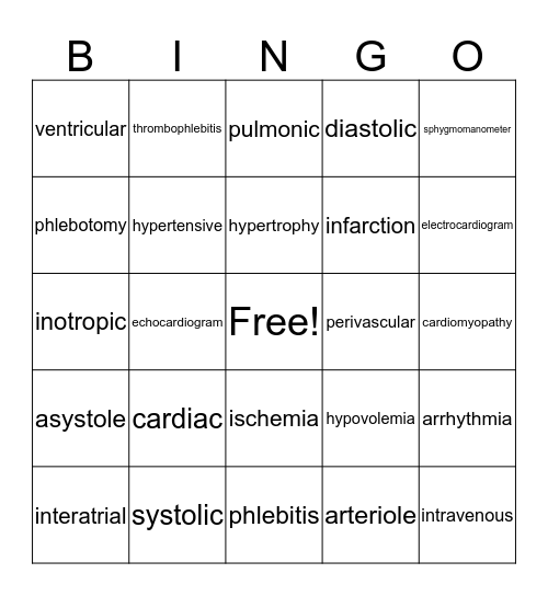 Cardiovascular System Bingo Card