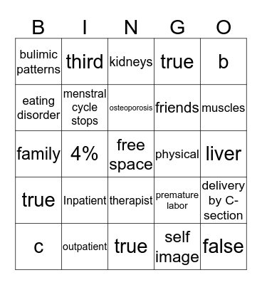 Anerexia Nervosa Bingo Card