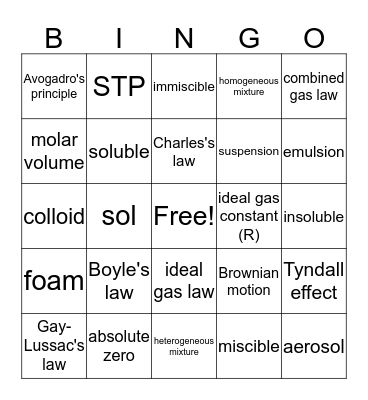 Vocabulary Bingo Card