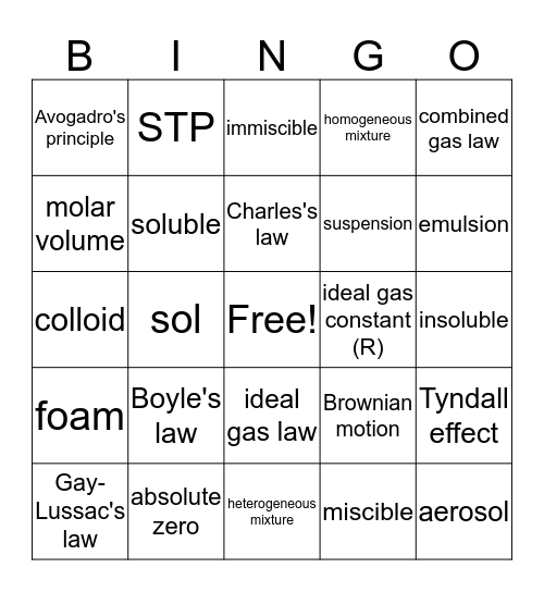 Vocabulary Bingo Card