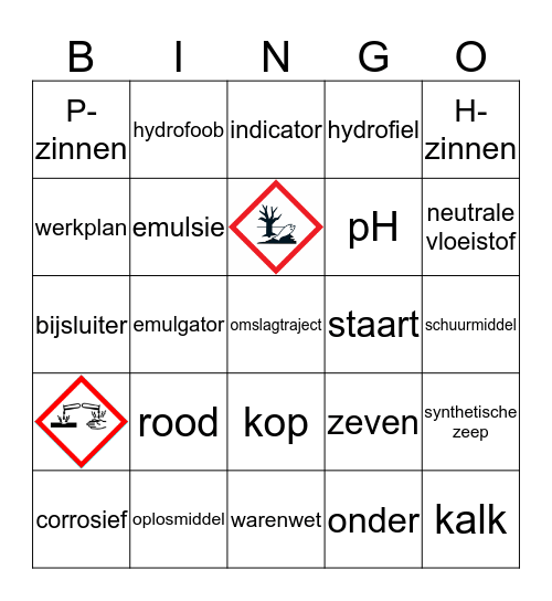 Het Ultieme Hoofdstuk 8 BINGO-spel Bingo Card