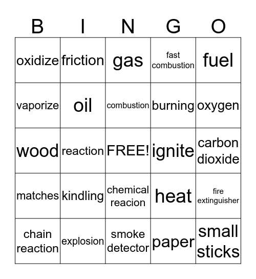 Fire Bingo Card