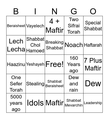 Year 5 Parasha Revision. Bingo Card
