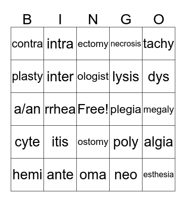 Medical Terminology 1 Bingo Card