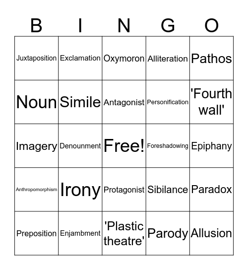 Paper 2 bingo! Bingo Card